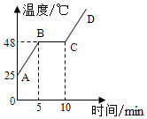 菁優(yōu)網(wǎng)