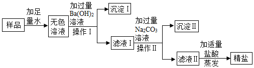 菁优网