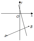 菁優(yōu)網(wǎng)