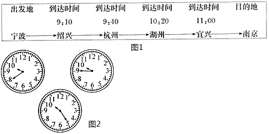 菁優(yōu)網(wǎng)