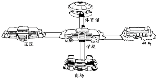 菁優(yōu)網(wǎng)