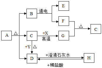 菁優(yōu)網(wǎng)