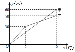 菁優(yōu)網