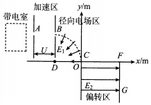 菁優(yōu)網(wǎng)