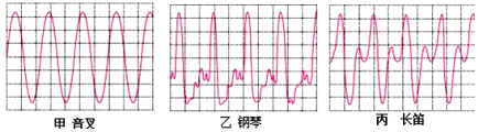 菁优网