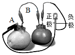 菁優(yōu)網(wǎng)