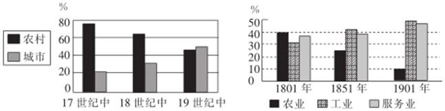 菁優(yōu)網