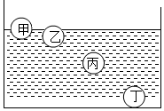 菁優(yōu)網(wǎng)