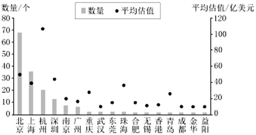 菁優(yōu)網