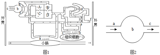 菁優(yōu)網(wǎng)