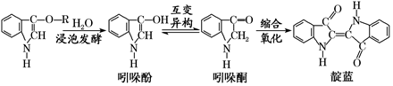 菁優(yōu)網(wǎng)