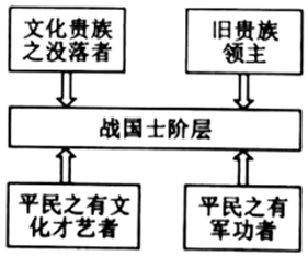 菁優(yōu)網