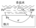 菁優(yōu)網(wǎng)