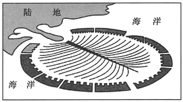 菁優(yōu)網