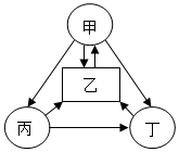 菁優(yōu)網(wǎng)