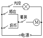 菁優(yōu)網(wǎng)