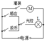 菁優(yōu)網(wǎng)