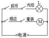 菁優(yōu)網(wǎng)