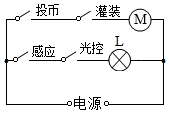 菁優(yōu)網(wǎng)