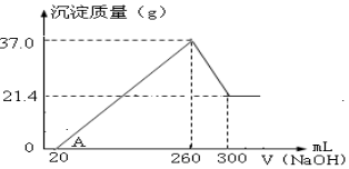 菁優(yōu)網