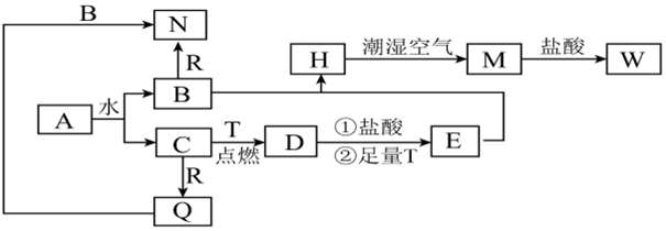 菁優(yōu)網