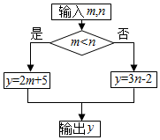 菁優(yōu)網