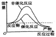 菁優(yōu)網