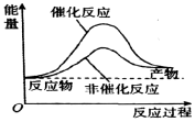 菁優(yōu)網