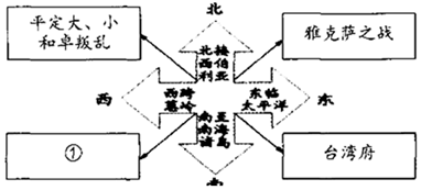 菁優(yōu)網(wǎng)