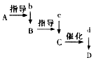 菁優(yōu)網(wǎng)