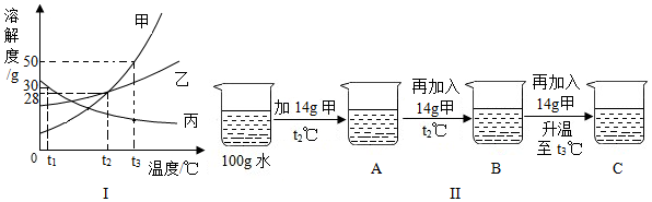 菁优网
