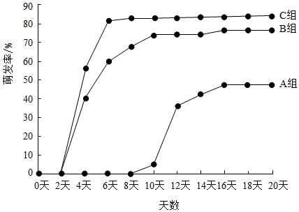 菁優(yōu)網