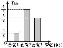 菁優(yōu)網