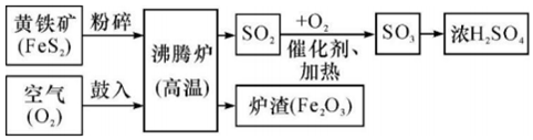 菁优网