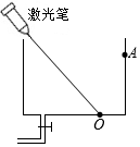 菁優(yōu)網(wǎng)