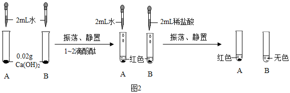 菁優(yōu)網