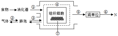 菁優(yōu)網(wǎng)