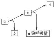 菁優(yōu)網