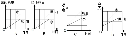 菁優(yōu)網