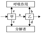 菁優(yōu)網(wǎng)