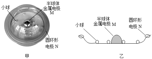 菁優(yōu)網(wǎng)