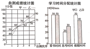 菁優(yōu)網