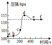 菁優(yōu)網(wǎng)