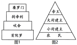 菁優(yōu)網