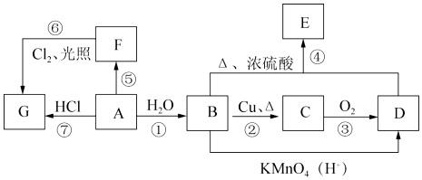 菁優(yōu)網