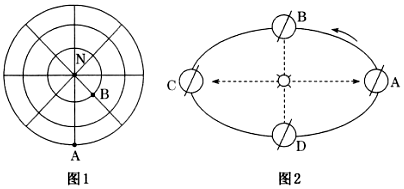 菁優(yōu)網(wǎng)