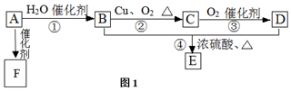 菁優(yōu)網(wǎng)