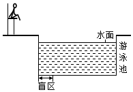 菁優(yōu)網