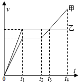 菁優(yōu)網