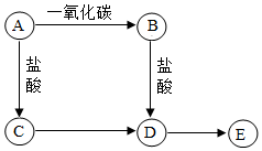 菁优网